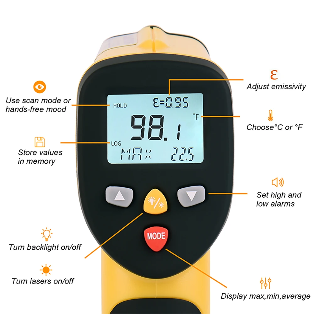 Цифровой Бесконтактный инфракрасный термометр Hti лазерный пирометр для бойлера