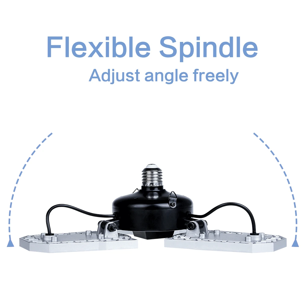 Светодиодная панель для выращивания растений светодиодная лампа полного