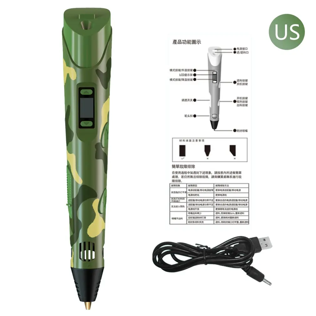 

New Technology Safe Material PLA Consumables Children Toy Printing Pen Kids Camouflage Beautiful 3D Printing Pen