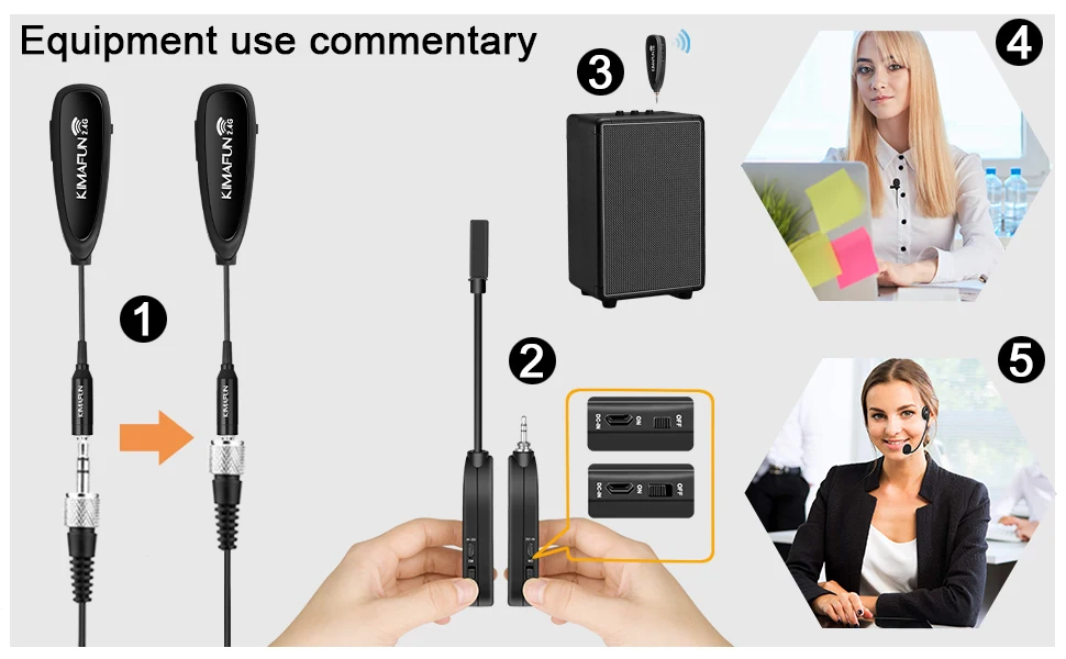 KIMAFUN Мини Портативная гарнитура 2,4G наушники Bluetooth беспроводной микрофон усилитель мощности для туристического гида для обучения