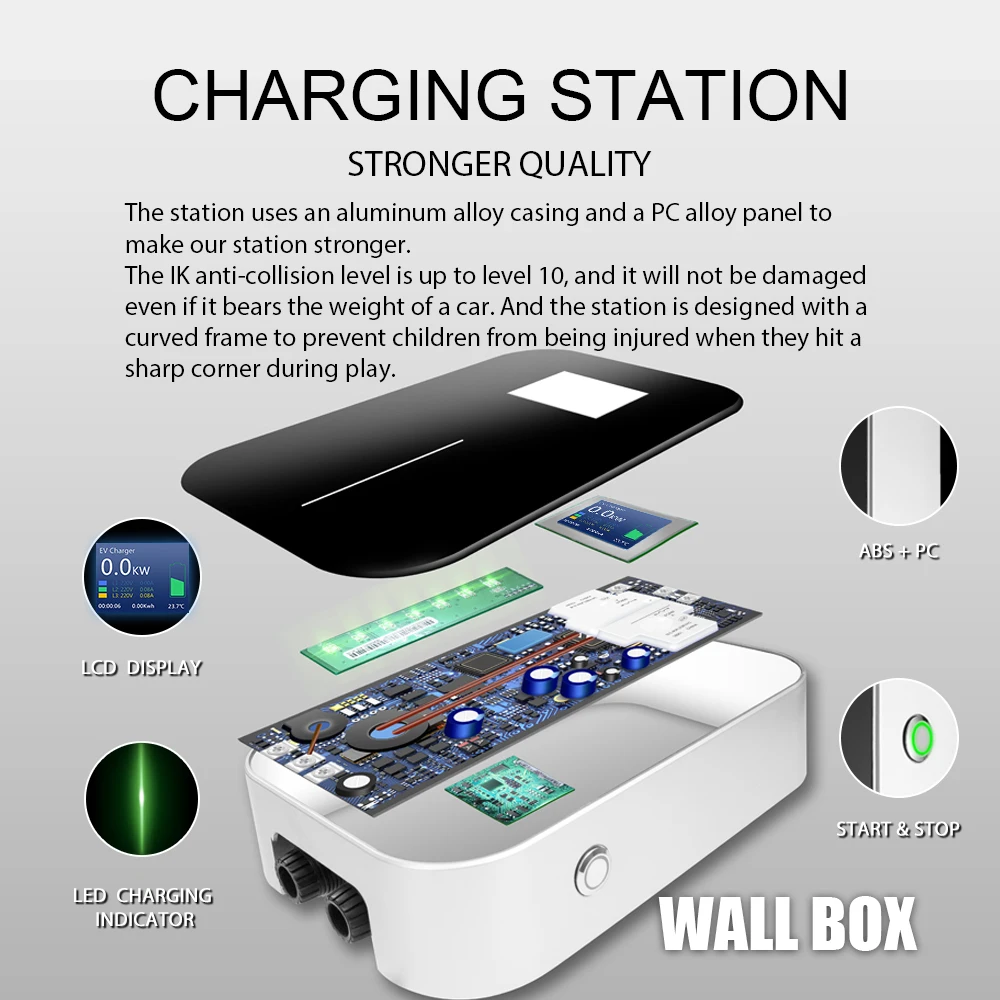 EV зарядное устройство EVSE Wallbox зарядная станция для электромобиля с кабелем типа 2