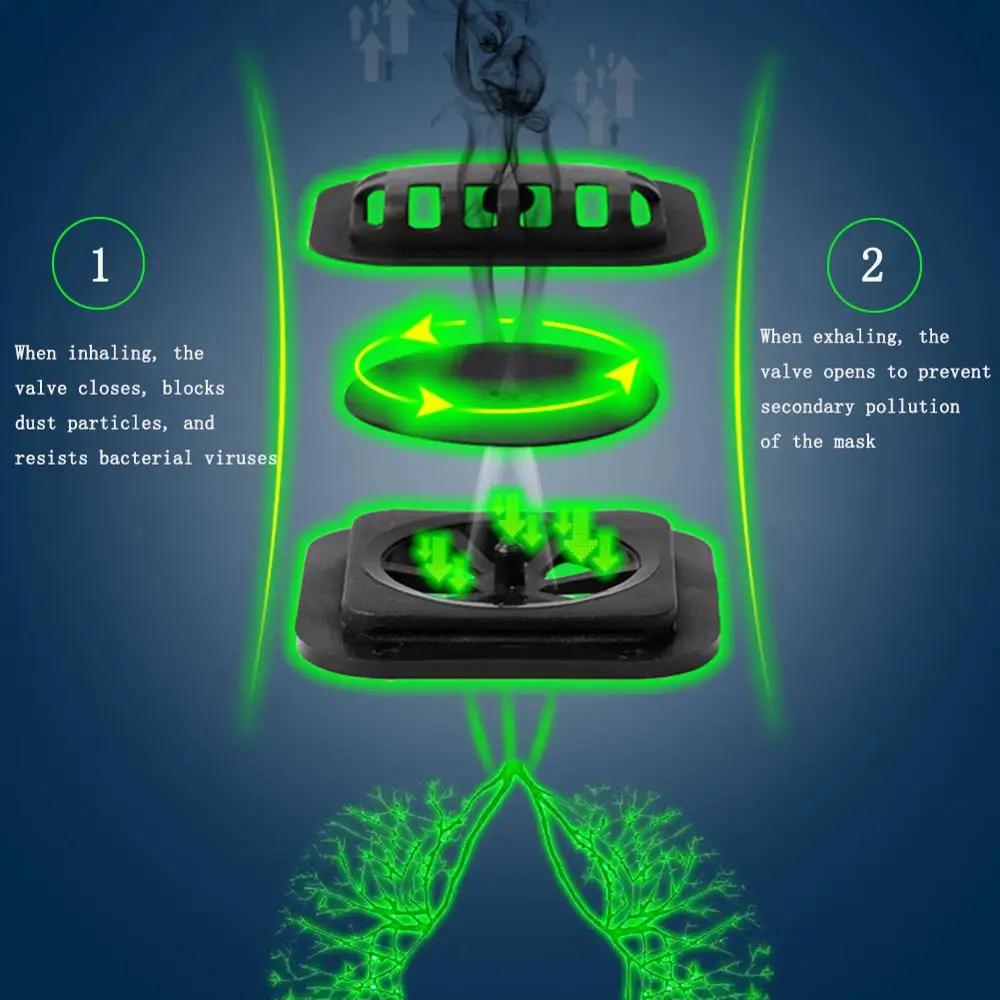 Респиратор маска с дыхательным клапаном 5 слоев углерода Моющийся хлопок