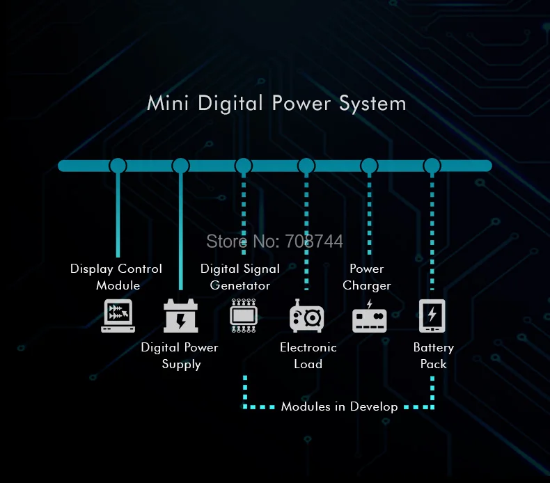 DC 3,6 V~ 30V мини цифровая система питания программируемый Линейный модуль питания постоянного тока лабораторный источник питания MDP-P905 MDP-XP