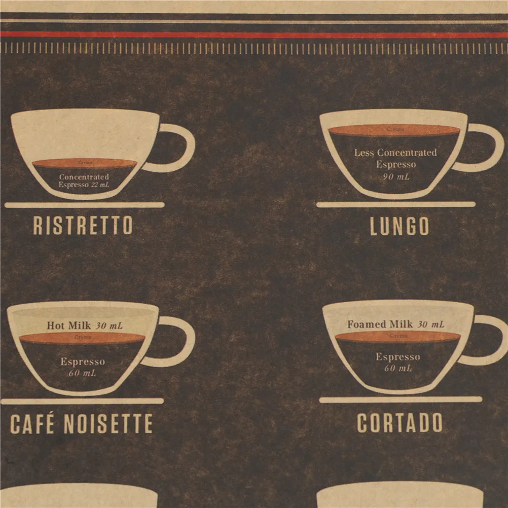 1 шт. бумажный постер для украшения кофе эспрессо 51 5 х36 см|Канцелярские наклейки| |