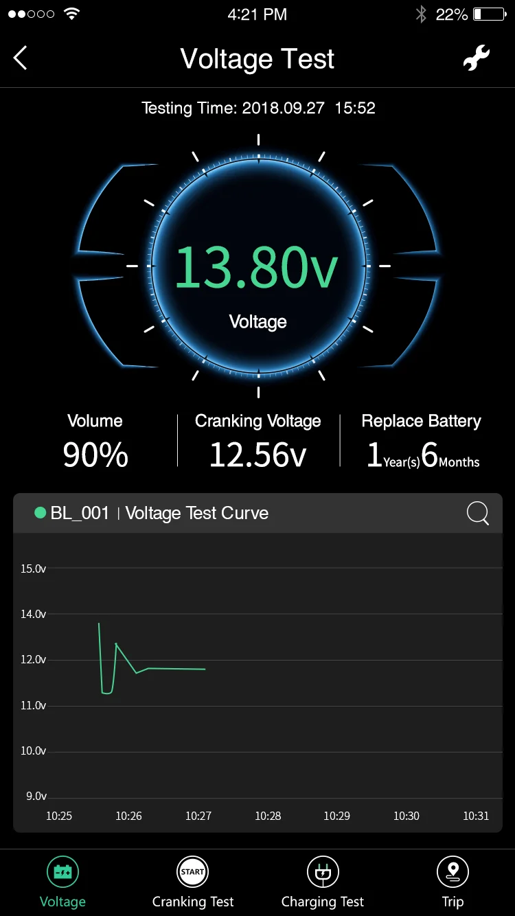 2020 автомобиля 12V Батарея монитор тестер Bluetooth для Беспроводной авто