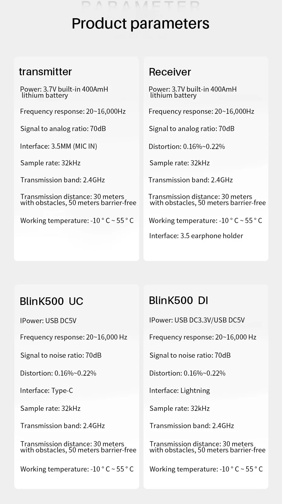 Saramonic Blink500 беспроводной Студийный конденсаторный микрофон петличный нагрудный микрофон для интервью для iPhone Android телефона DSLR камеры