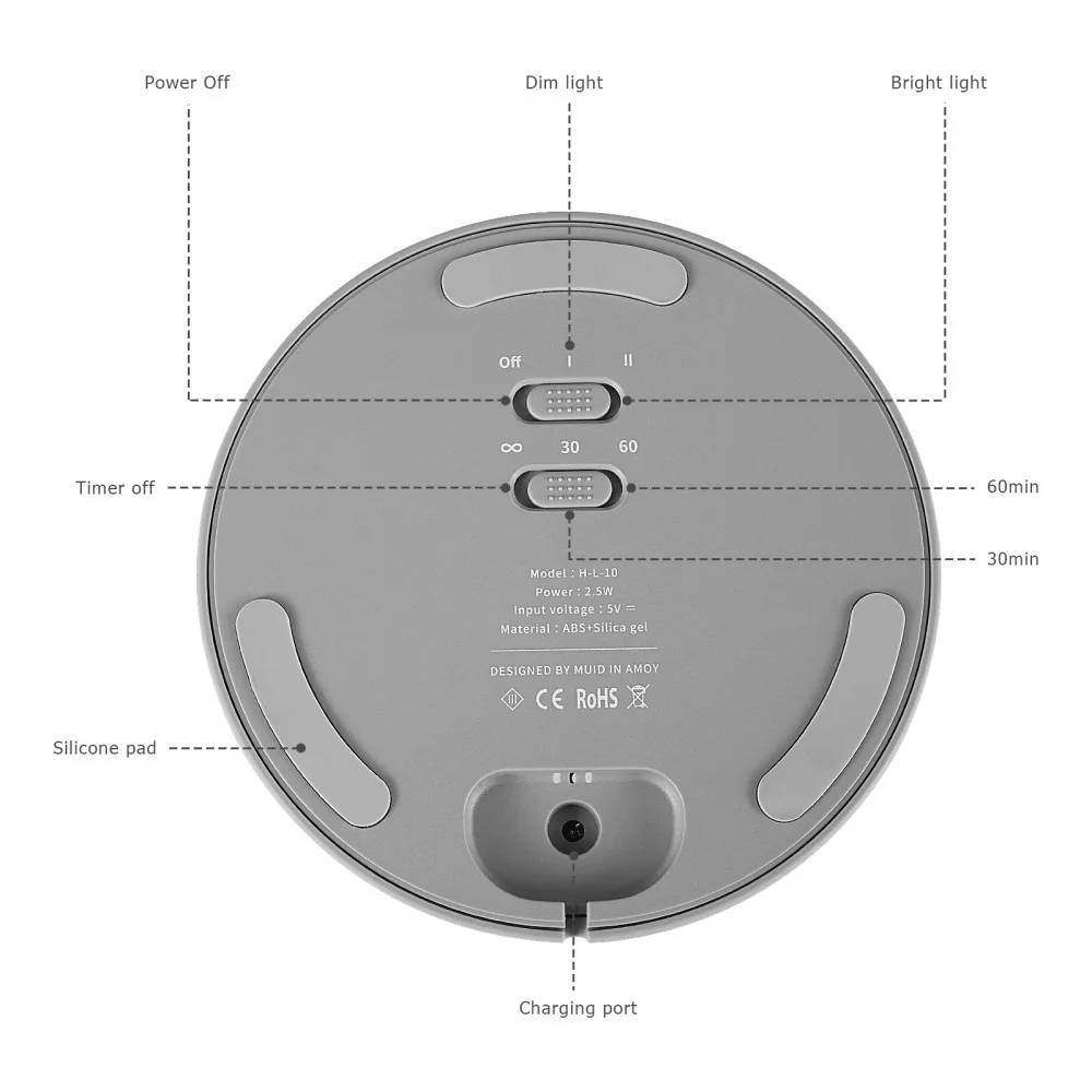 

Uonlytech Creative Snow Mountain Light LED Night Lamp Tap Control Eye-caring Rechargeable Nursery Lamp (Light Grey)