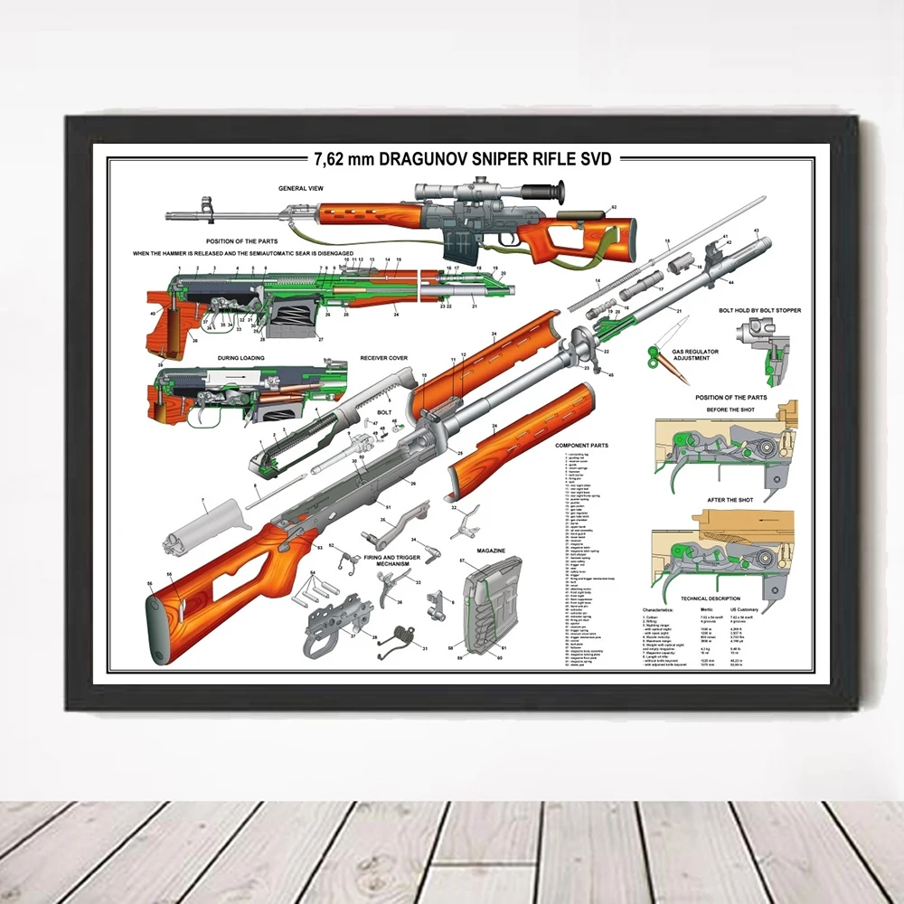 Всемирно известный телефон стиль милитари мечты Винтажный Классический постер