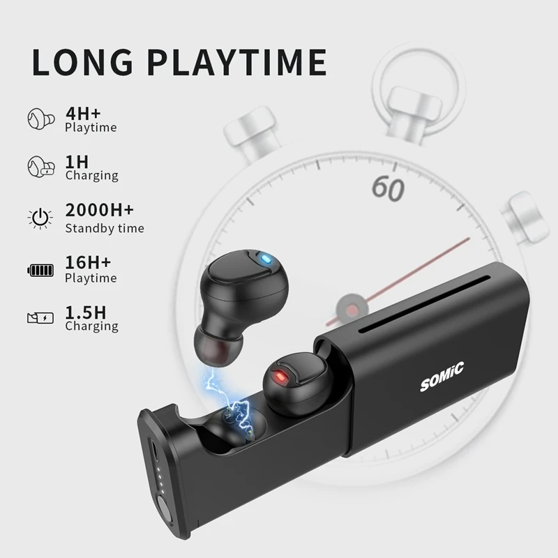 SOMIC TWS W20 Bluetooth наушники-вкладыши умные беспроводные наушники настоящие