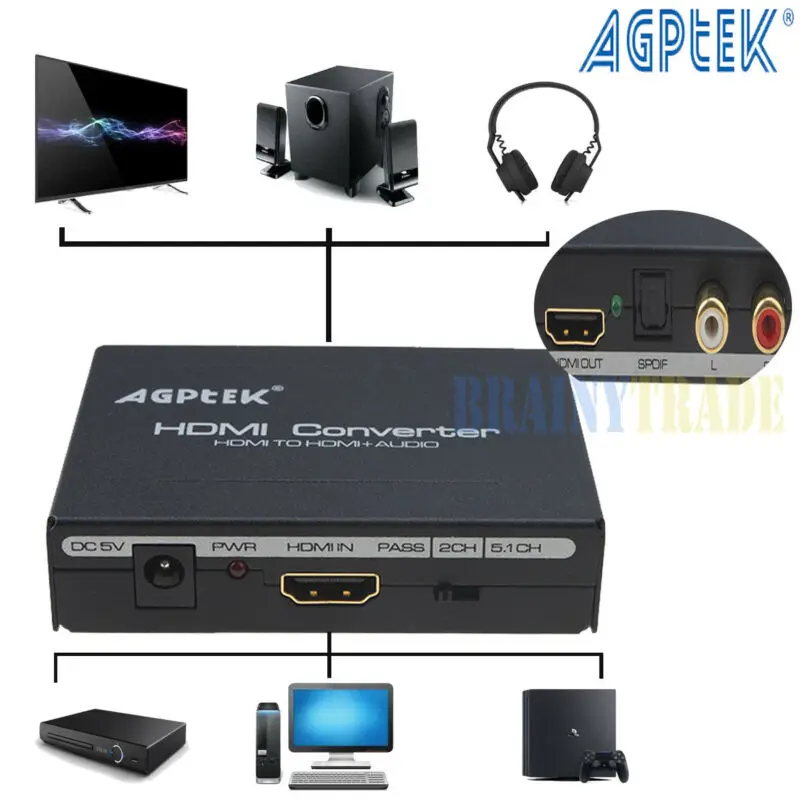 

1080P HDMI в HDMI + оптический SPDIF + RCA L/R аудио экстрактор конвертер