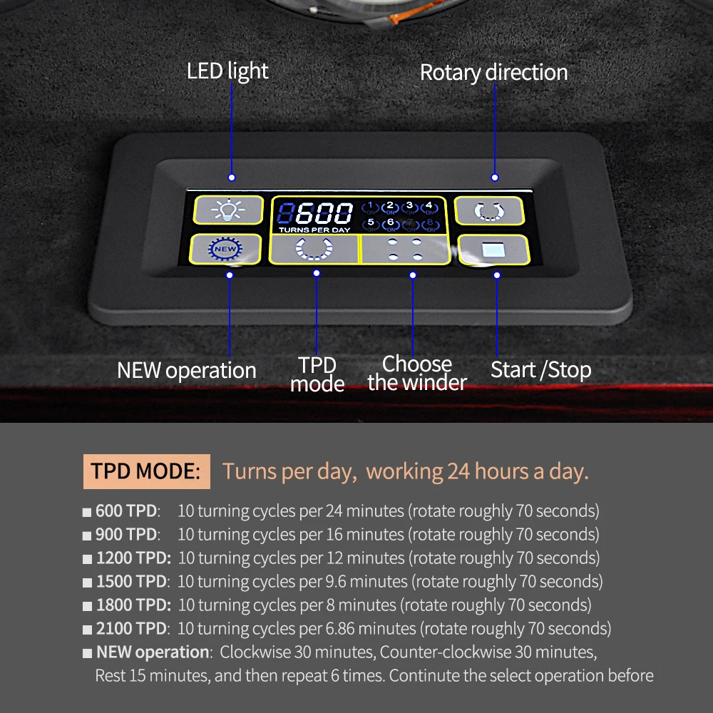Автоматическая коробка органайзер для намотки часов 12 Ячеек|Коробочки часов| |