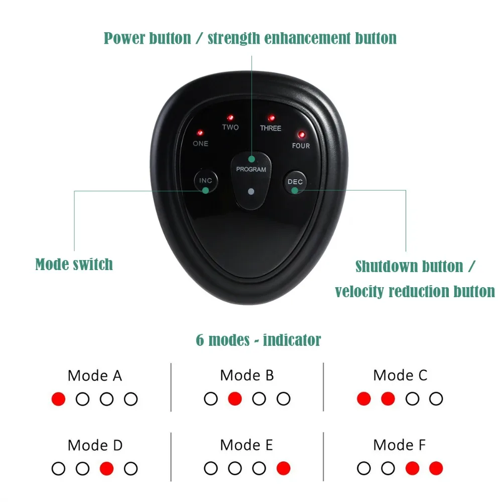 Стимулятор мышц для похудения и сжигания жира|Ролики пресса| |