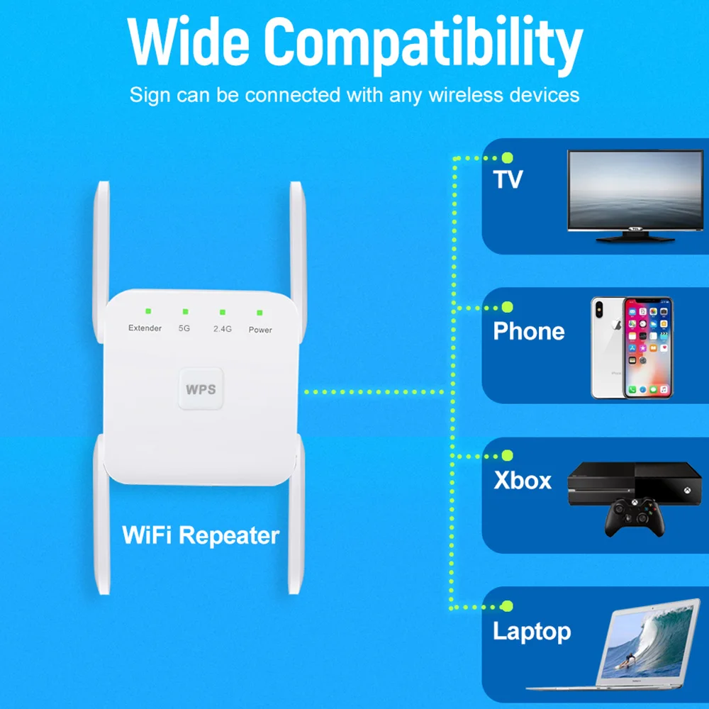 Ретранслятор Wi-Fi 1200 ГГц 2 4 Мбит/с | Компьютеры и офис
