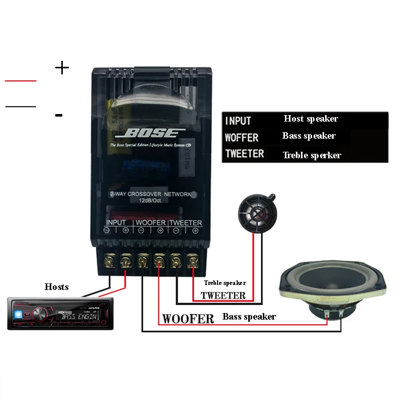 Двухполосный автомобильный аудио делитель частоты HIFI двухсторонний Hi-Fi для