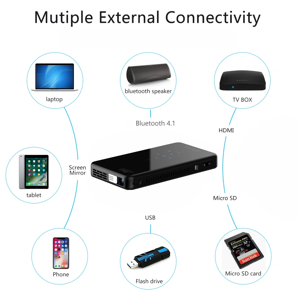 Vivicine X2 светодиодный мини-проектор, Android 7,1, батарея 4200 мАч, умный HDMI USB PC игровой портативный беспроводной мобильный проектор