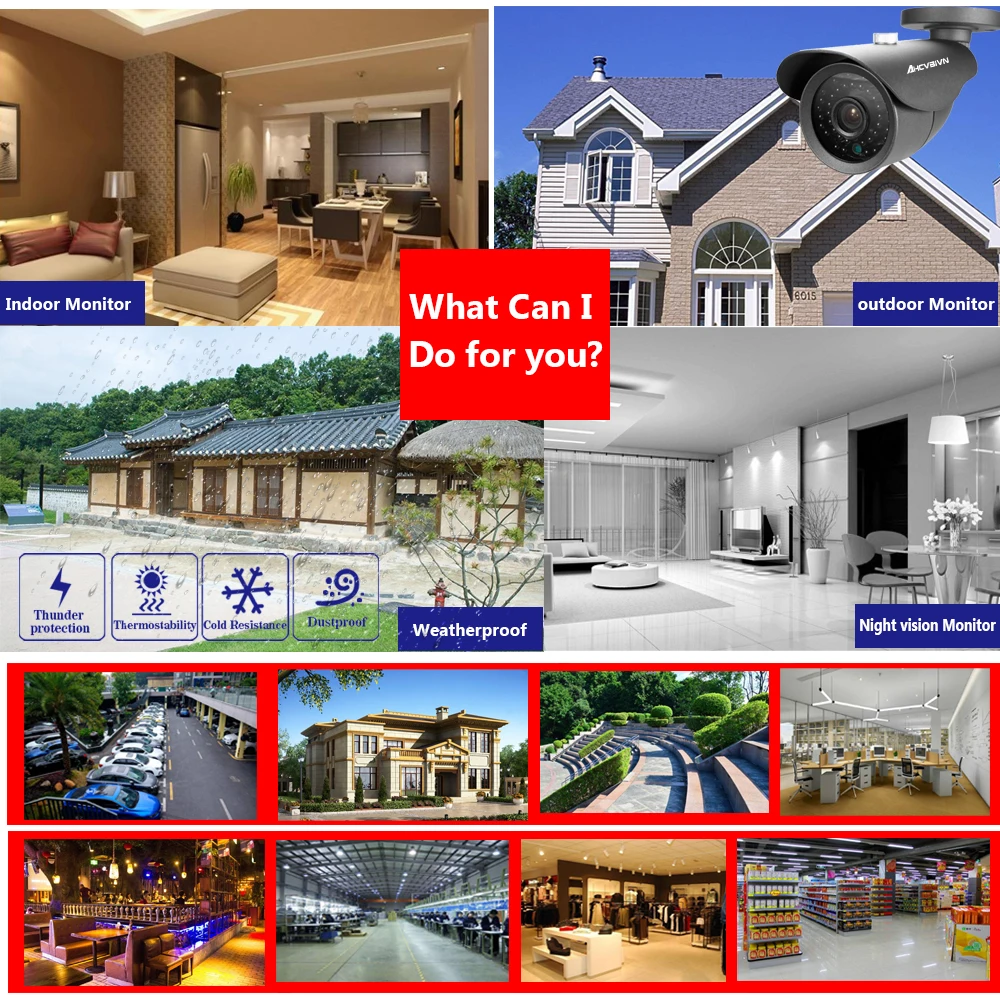 

H.265 5MP Surveillance CCTV Camera Vandalproof 5MP HD Camera Motion Face-Detection IR Cut Night Vision Big Dome AHD Camera Onvif