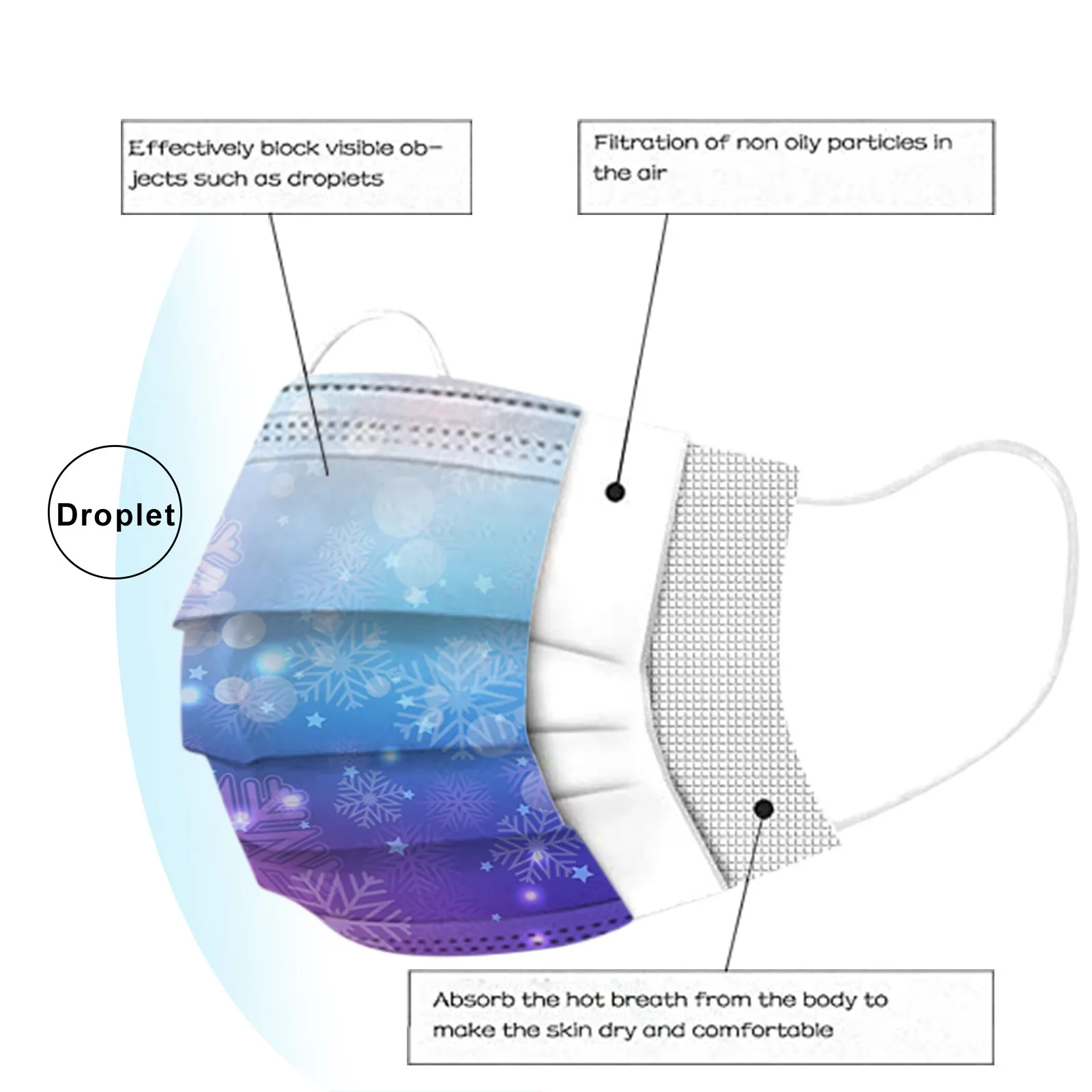 

50pcs Disposable Face Mask Fashion Adults 3 Layer Dustproof Non-woven Mouth Cover Mouth Mask Design Masque Mascarillas Lavables