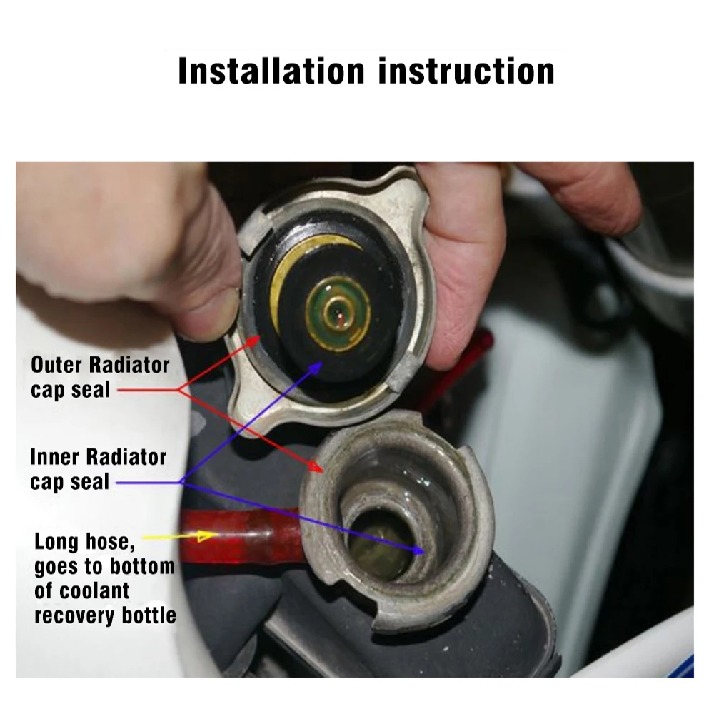 Колпачок радиатора D1 Spec RACING Thermore + Датчик температуры воды бар/бар (малый размер) |