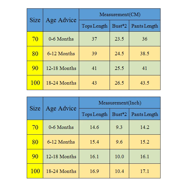 Новинка Осень зима 2020 комбинезон с длинным рукавом и брюки для новорожденных