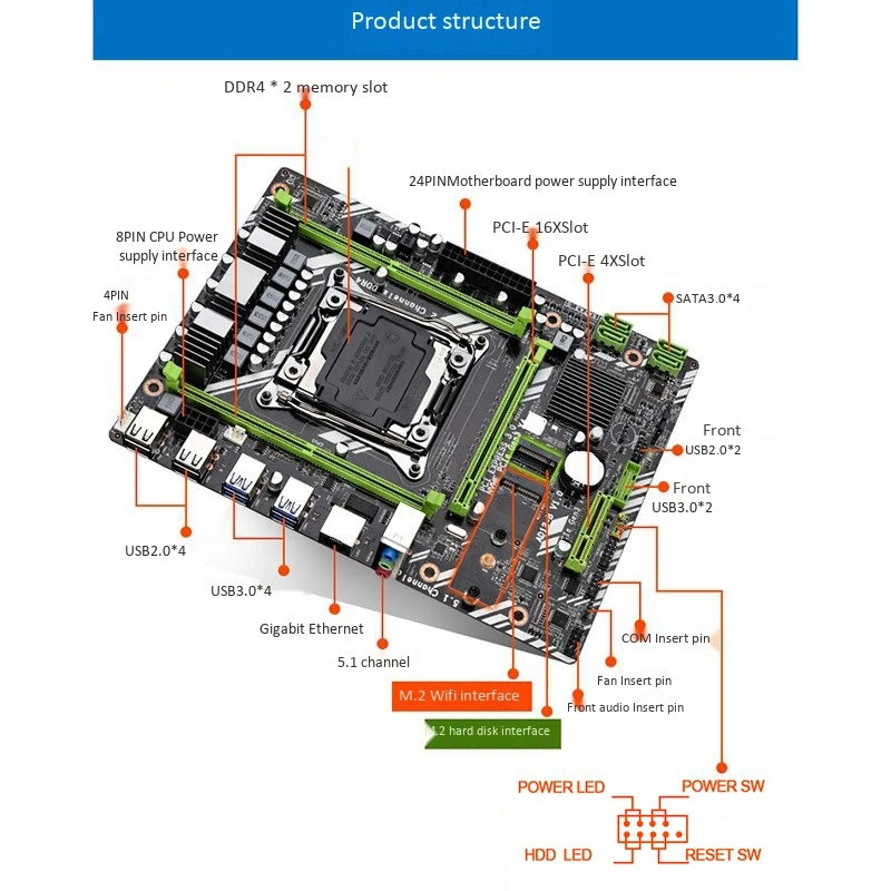 Новая X99 D4 компьютерная материнская плата двухканальная поддержка Xeon E5 2011V3