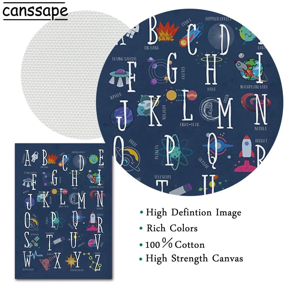 Детская Wall Art Картина пользовательское имя плакат космическая планета Печать на