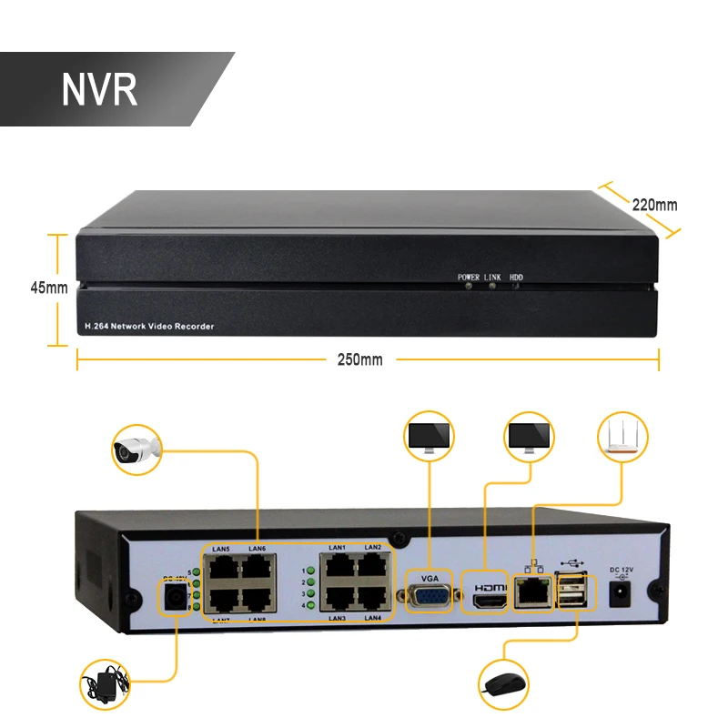H.264 4CH/8CH POE NVR Поддержка HDMI P2P Мини cctv система безопасности poe nvr dvr рекордер 4 канала nvr H.264 Запись в режиме реального времени