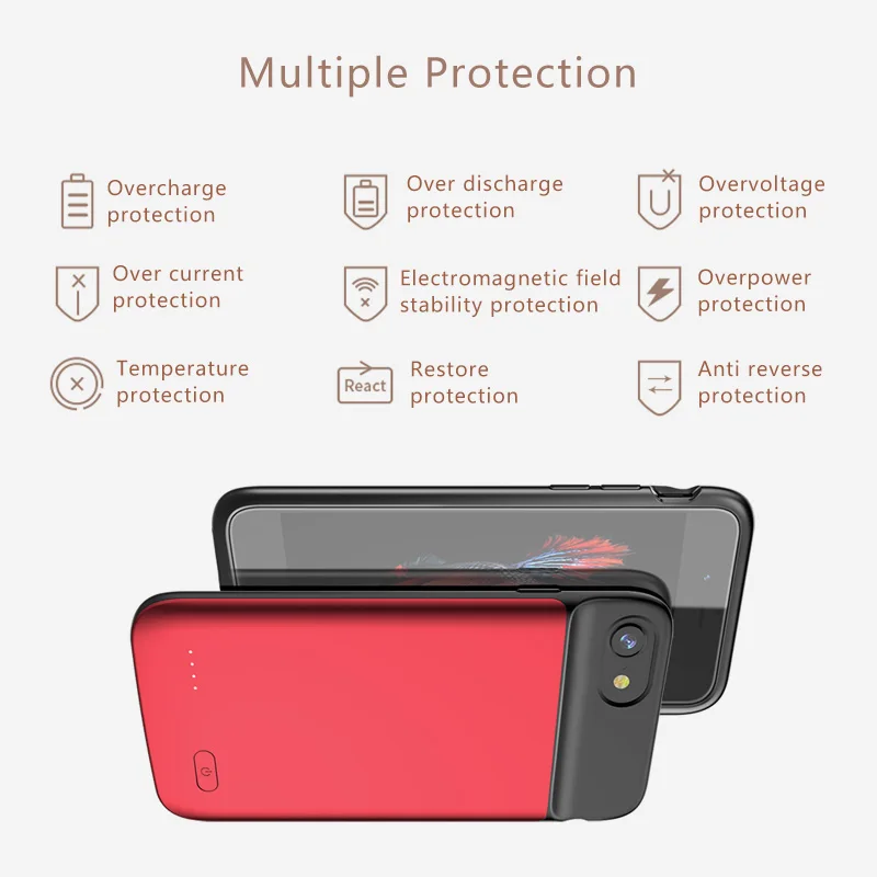 

Battery Charger Case Battery Case For iPhone 6 6s 7 8 SE Charging Power Case For iPhone 6 Plus 6S Plus 7 Plus 8 Plus Power Bank