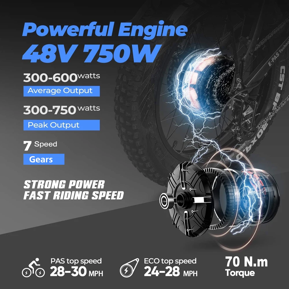 Billig 20x 4,0 Zoll Fett Reifen 750W Falten Elektro Fahrrad 7 Speed Power Unterstützen Moped E Bike Mit 13,6 AH Batterie Für Pendeln Reisen