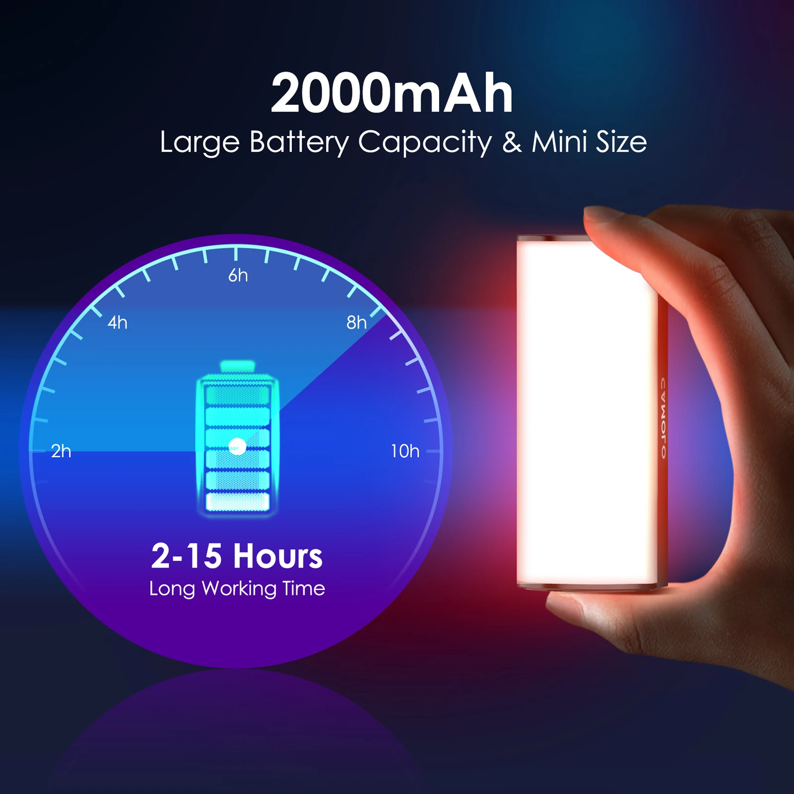 Компактная Магнитная светодиодная RGB трубка CAMOLO осветительная палочка для