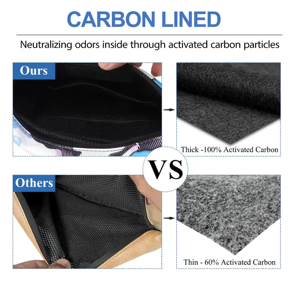 Сумка с защитой от запаха курения FIREDOG чехол комбинированным замком для табачных