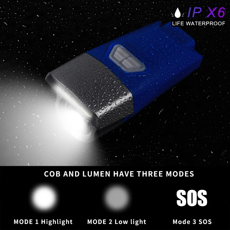 COBA светодиодный велосипедный светильник водонепроницаемая велосипедная лампа