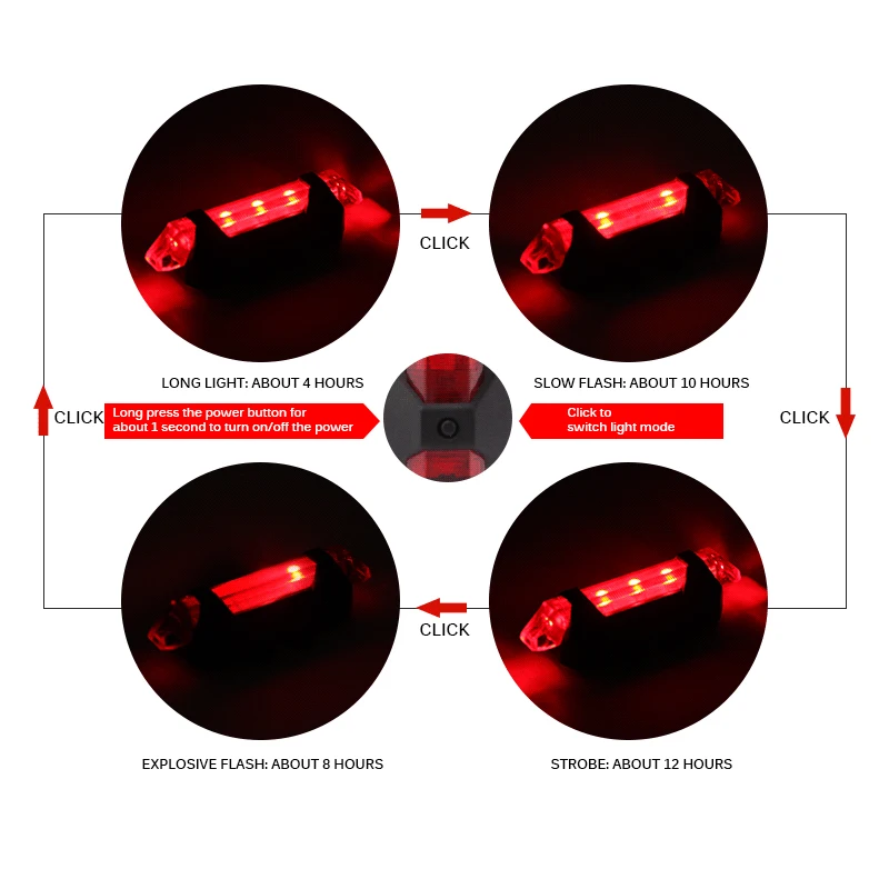 Предупредительная световая полоса фонарик лампа для Xiaomi M365 Pro электрического