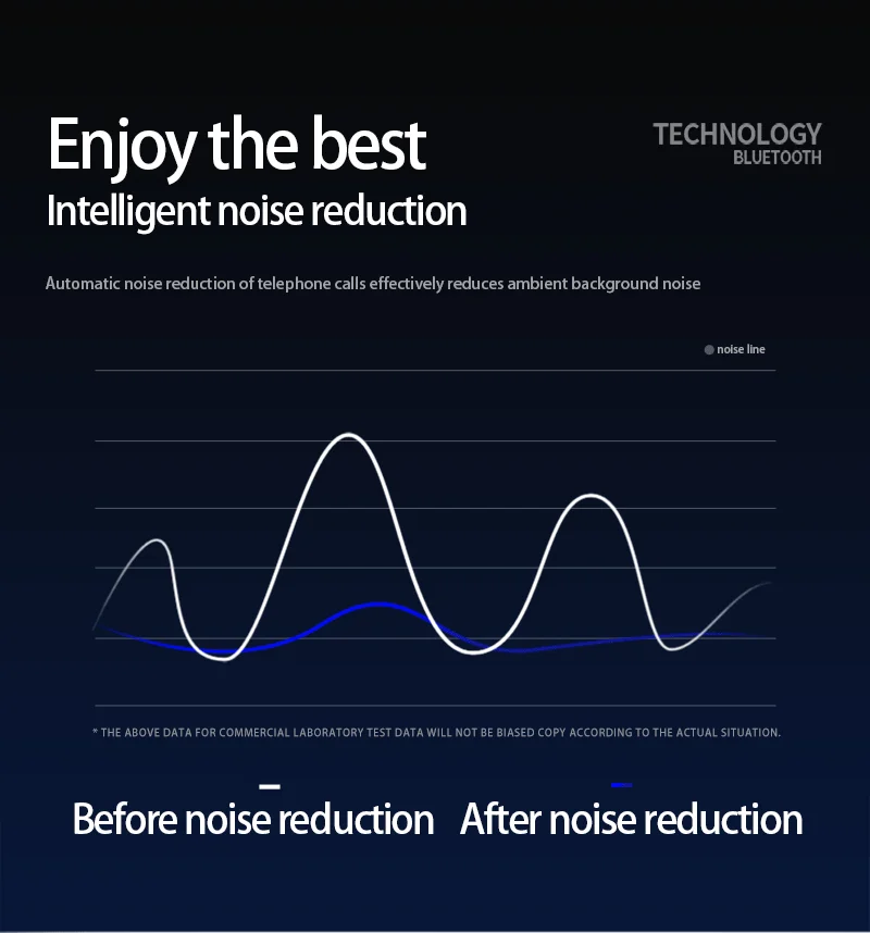 TWSEarphone K50 Bluetooth наушники Беспроводные Бизнес наушники спортивные стерео наушники с защитой от пота, шумоподавление гарнитуры