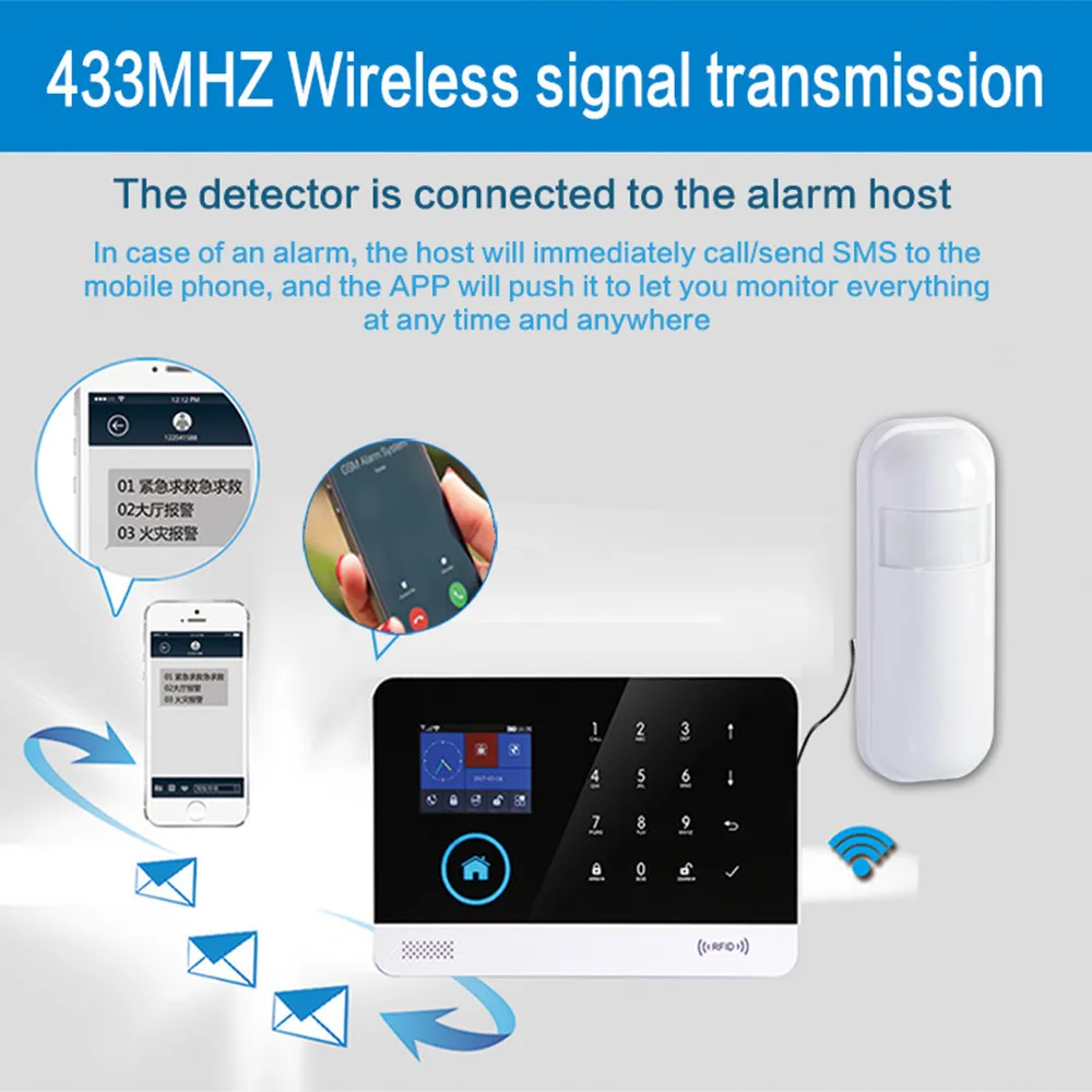 433 Mhz Wireless Mini Motion Sensor Alarm Detector Infrared for Home System | Безопасность и защита