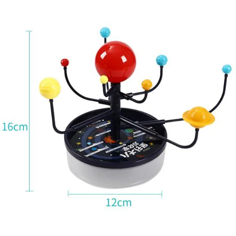 Девять планет в солнечной системе Планетарий Живопись Искусство и наука
