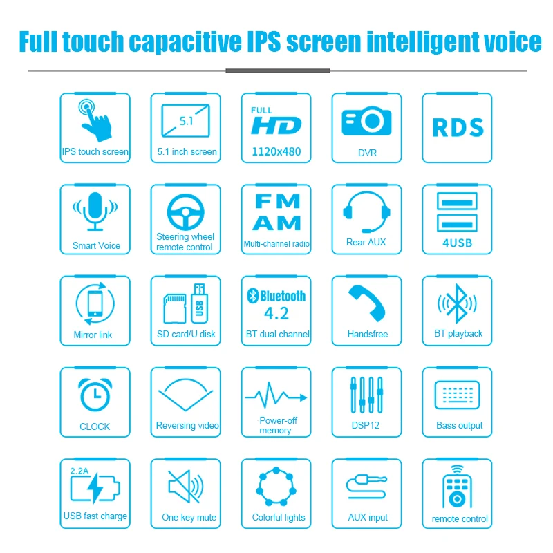MP5-плеер 1din Сенсорный автомобильный радиоприемник двунаправленное соединение RDS