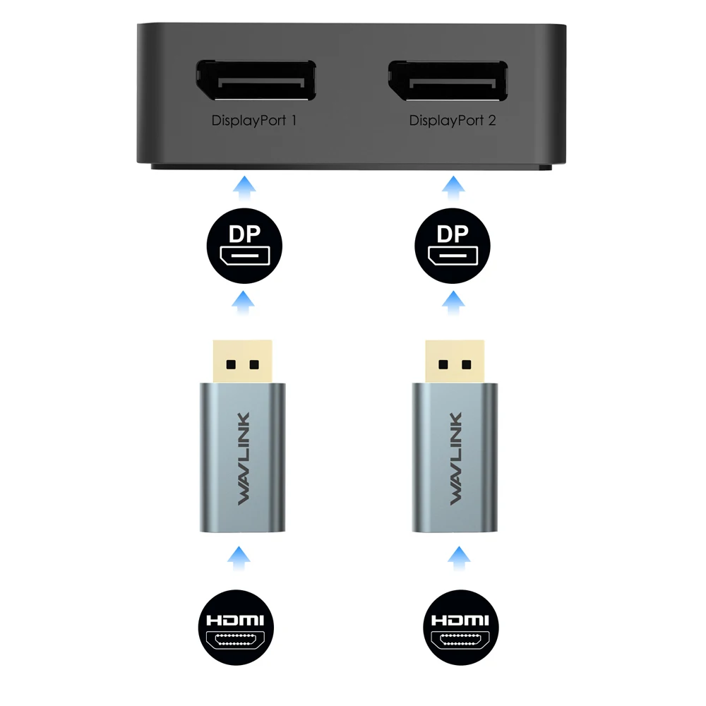 Thunderbolt 3 Dual 4K/ Single 5K@60Hz Mini Docking Station DP to HDMI Adapters 5Gbps USB 3.0 Gigabit Ethernet Intel Certified