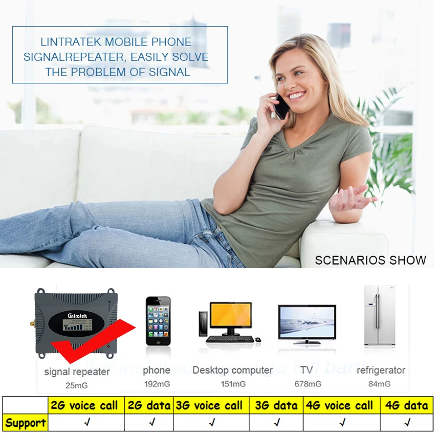 CDMA AWS 4G Signal Amplifier 2100 GSM LTE Cellular 1800 2G 3G UMTS WCDMA 850 900 1700/2100MHz Booster DCS Cell Phone Repeater