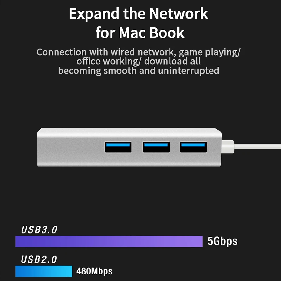 USB гигабит Ethernet Rj45 C концентратор Lan адаптер 1000 Мбит/с Тип к 3 0 10/100/1000 сетевая карта