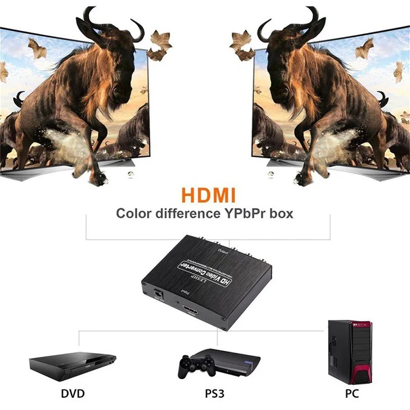 1080P HD HDMI to RGB Component (YPbPr) Video+R/L Audio Adapter UK/AU/EU/UK Plug Converter TV CK | Электроника
