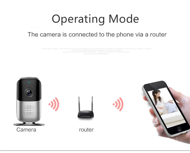 Беспроводная панорамная сетевая камера 1080HD с поддержкой Wi Fi 185 градусов|Камеры
