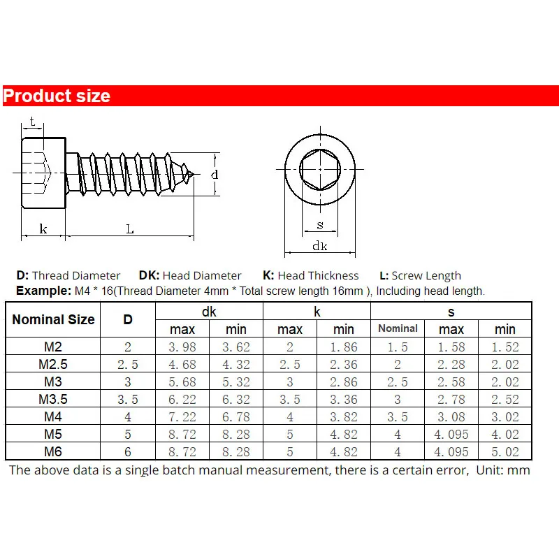 GuHua 8.8 High Strength Hexagon Socket Cheese Head Self Tapping Screws Nickelag Cup Hex M4M5M6 10PCS | Обустройство дома