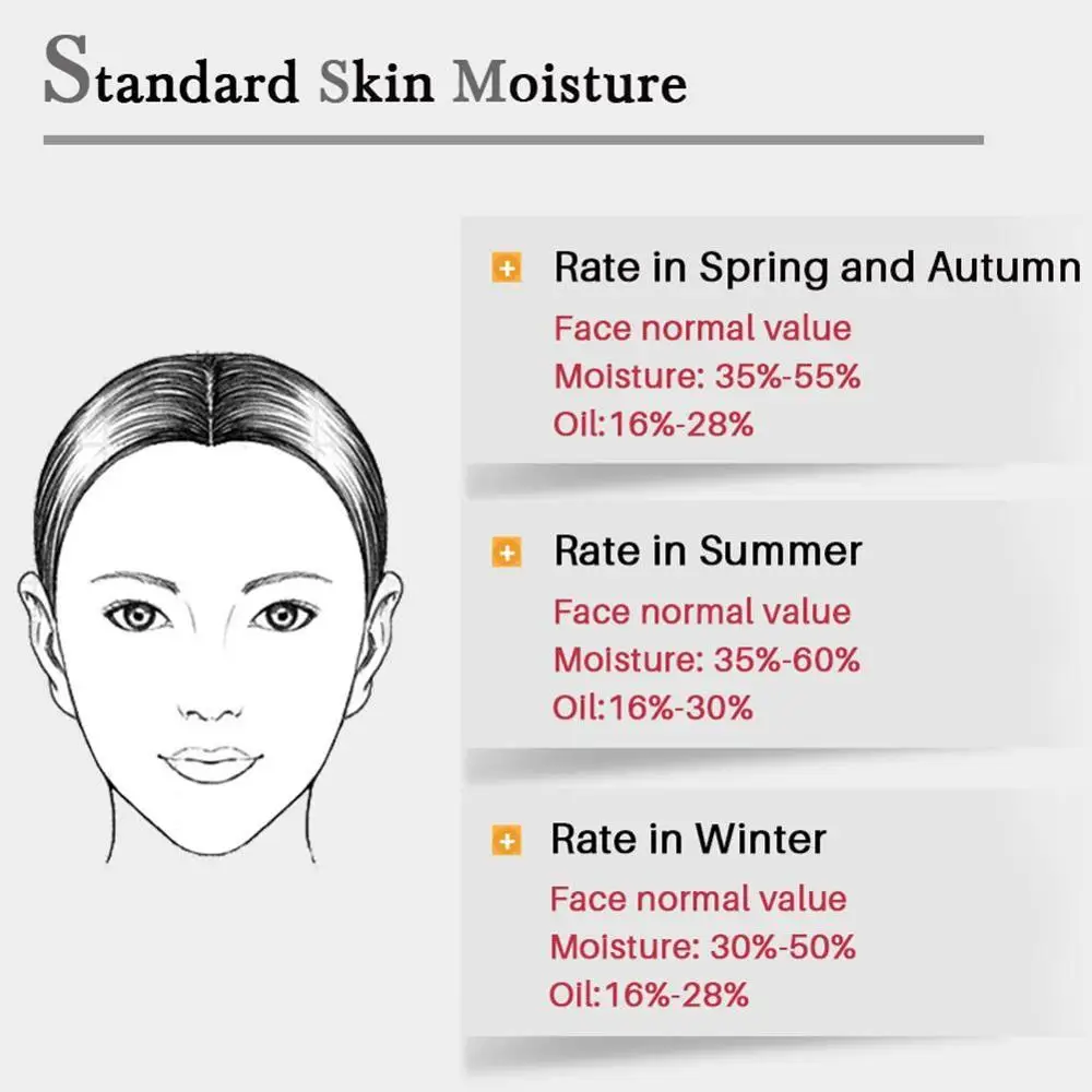 10 мл масло шиповника отбеливающий увлажняющий крем эфирное Уход за Кожей акне