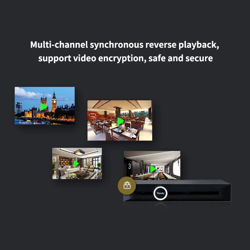 TC-R1105 H.265 Max 5MP 5CH AHD 1080P Nvr для IP-Камеры CCTV Monitor сетевой видеорегистратор |