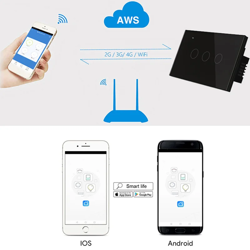 Умный настенный выключатель US WiFi 1 2 3 4 Gang Way Tuya Smart Home светильник ключатель света с