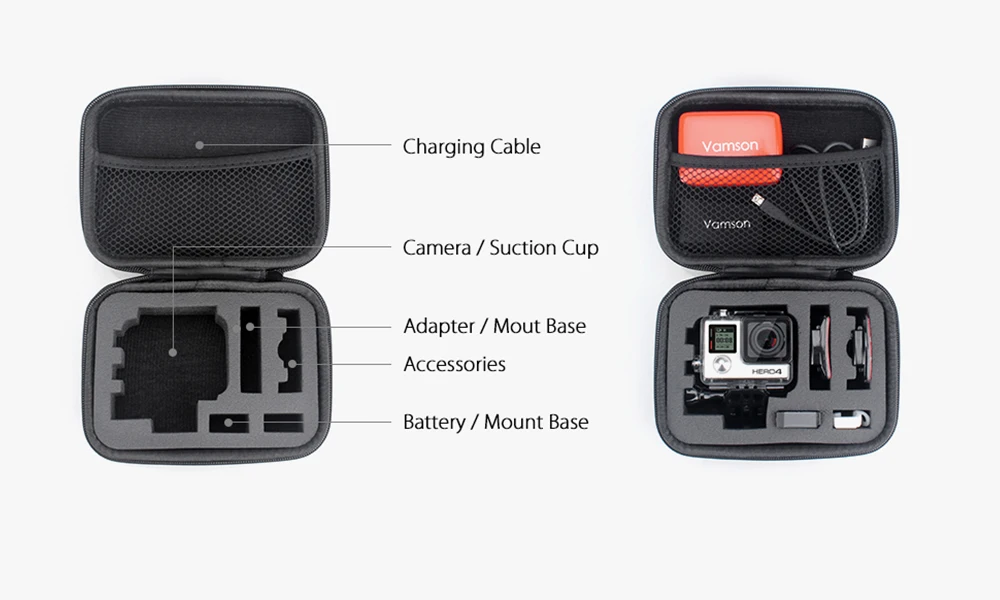 Vamson для Go pro аксессуары наборы сумка для Gopro Hero 8 черный 7 6 5 водонепроницаемый чехол PU для DJI Yi жесткий корпус коробка для хранения VP808