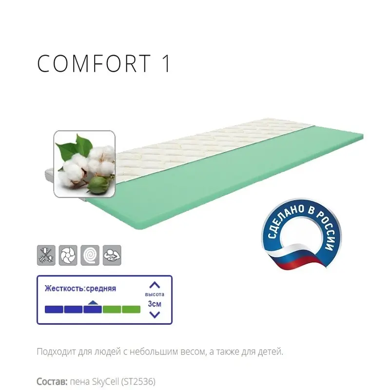 Матрас топпер IQ Sleep COMFORT 1 высота = 3 см. Delicatex матрас на диван|Матрасы| |