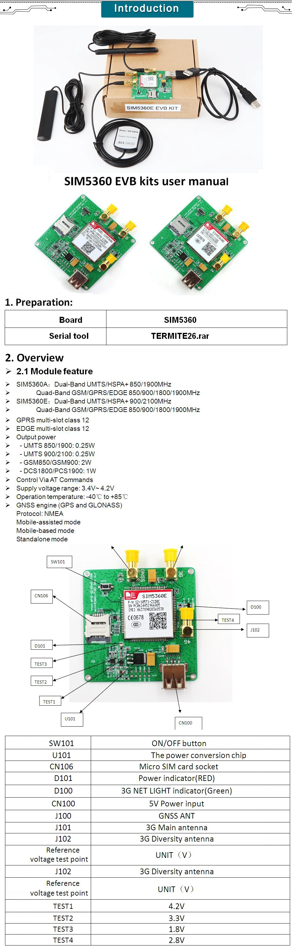 SIM5360E оценочная плата, совместимая с SIM5320E, WCDMA комплектами