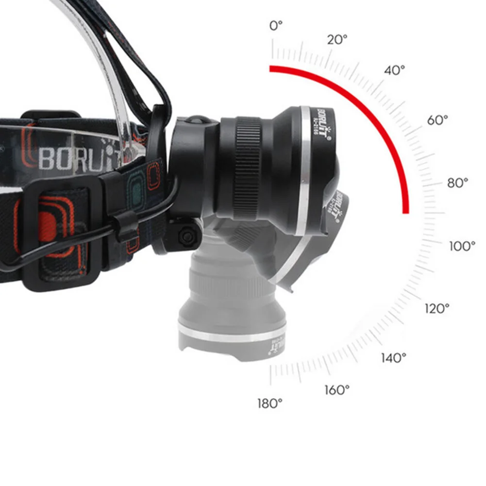 

T6 LED headlight Head T6 head flashlight Flashlight Fishing Waterproof IPX5