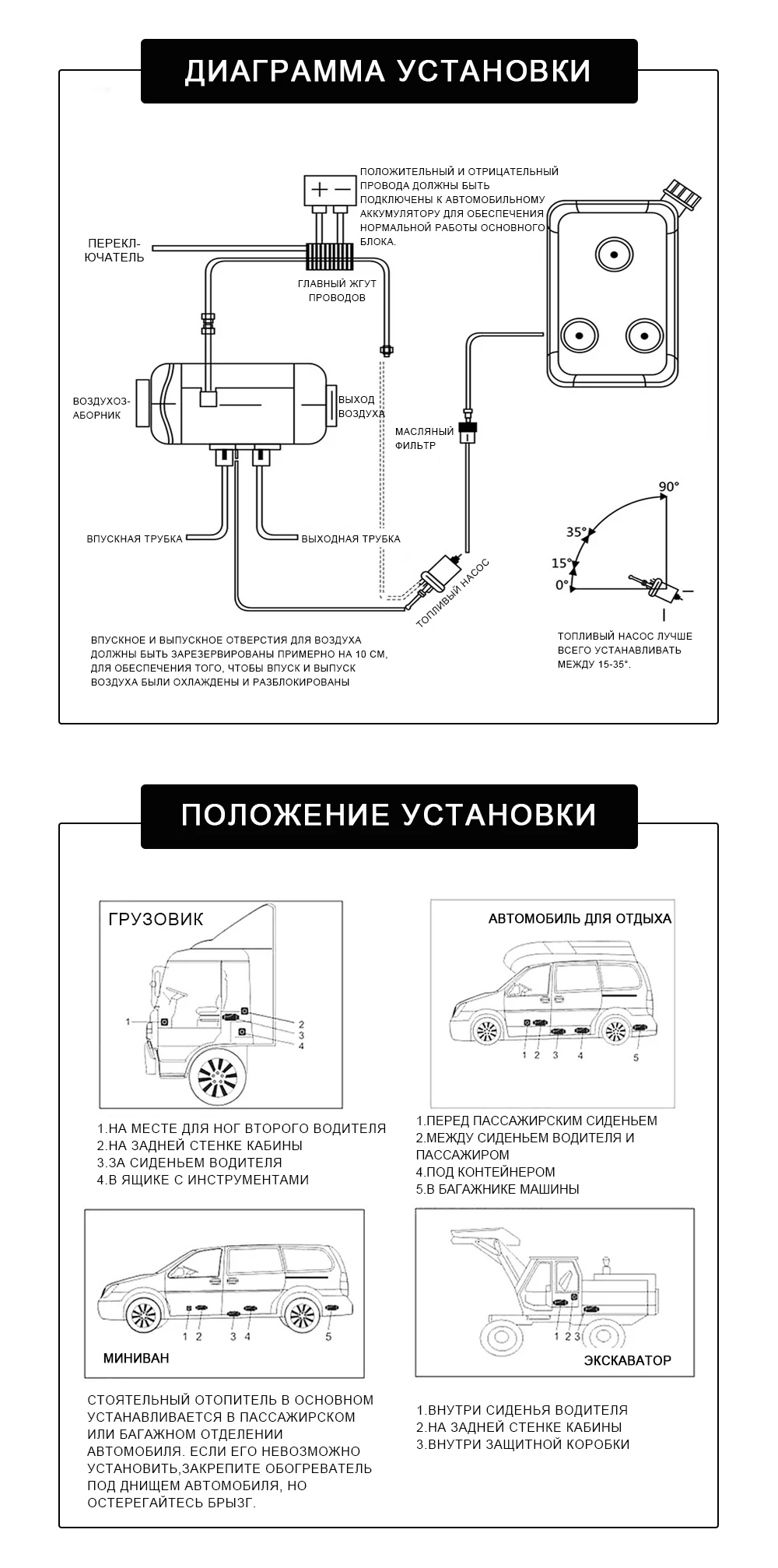 Автономный дизельный отопитель 5ВТ 12/24В Вебасто Воздушный отопитель С пультом Дистанционного Управления ЖК-монитор